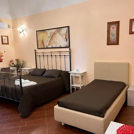 Homestay Airport - *
